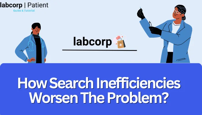 How Search Inefficiencies Worsen The Problem